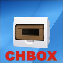 乐清市昌海配电箱 低压开关柜全系列产品详解