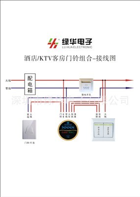 智能生活新起点 深圳绿华电子三合一门铃开关全解析
